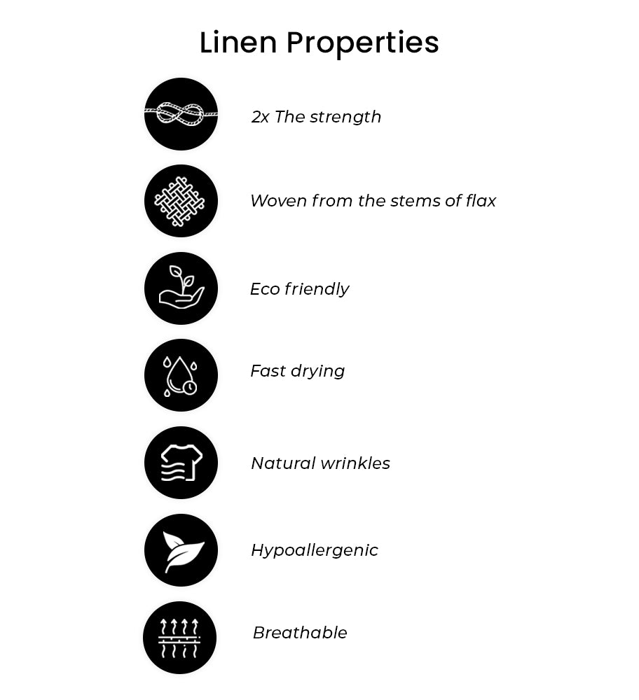 Linen properties for Linen tablecloth.